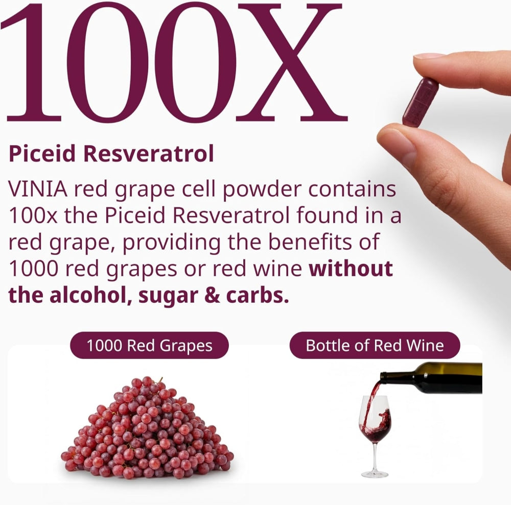 VINIA Piceid Resveratrol Capsules. Increases Blood Flow & Nitric Oxid Production. Healthy Blood Pressure & Heart Health Support* | Red Grape Polyphenol Antioxidant Supplement | Non-GMO, 30 Count